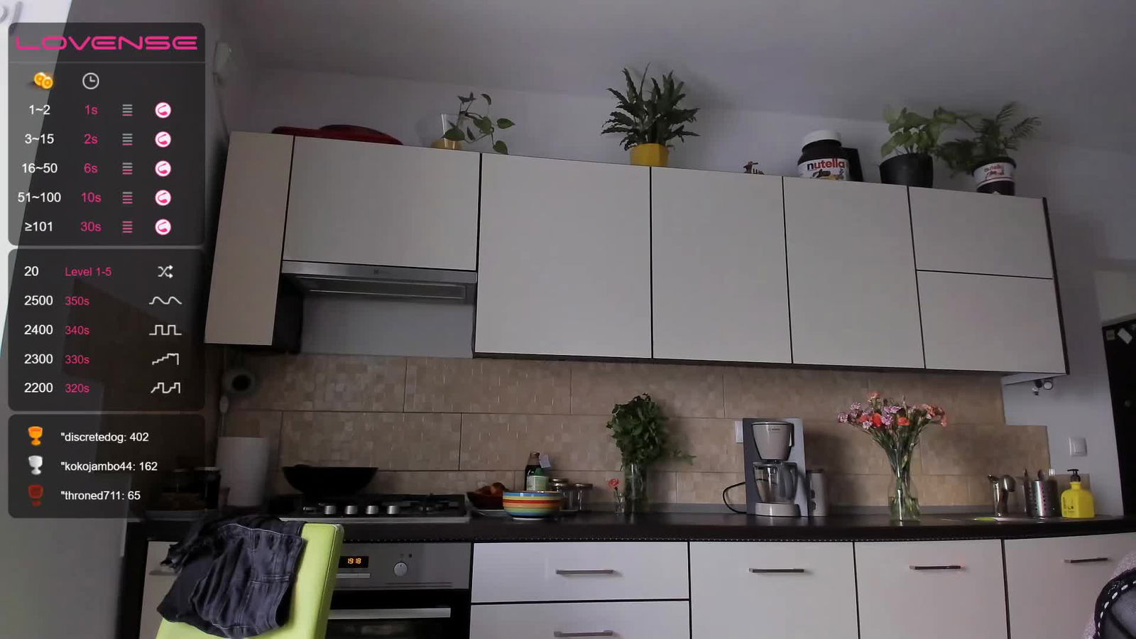 pink92 Profile picture ~ LiveLivecamsrip