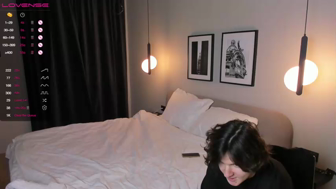 diroill Chaturbate webcam recordings, Archivebate