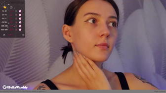 bellaward Chaturbate recorded on 2023-07-09 11:42:00 - SheWasLive