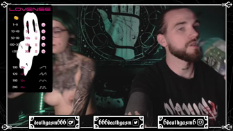 666deathgasm Chaturbate recording at 2023-07-15 23:02:00