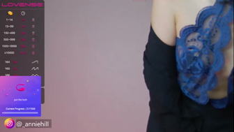 anniehillofficial_ Profile picture ~ LiveLivecamsrip