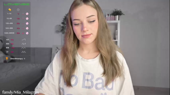 mia_milagros Chaturbate webcam recordings, Archivebate