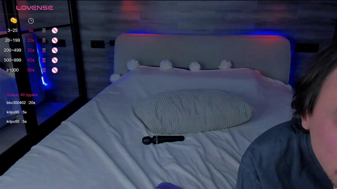 honeymoon1100 Chaturbate webcam recordings, Archivebate